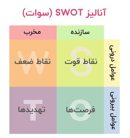 نمی‌شود گفت اهمیتی ندارد چه کسی رئیس‌جمهور آمریکا باشد / نباید در برابر ترامپ منفعل باشیم