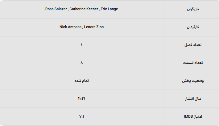 ۱۰ سریال ترسناک نتفلیکس که باید تماشا کنید