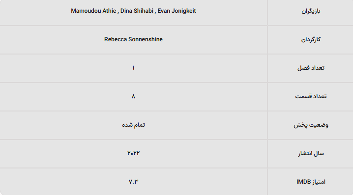 ۱۰ سریال ترسناک نتفلیکس که باید تماشا کنید