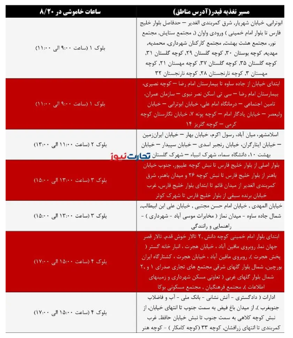 جزئیات خاموشی شهر اسلام‌شهر (جدول)