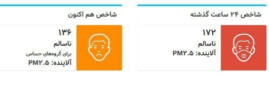 شاخص آلودگی هوای تهران؛ ۲۴ آذر