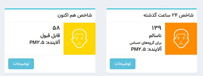 شاخص آلودگی هوای تهران؛ ۲۵ آذر