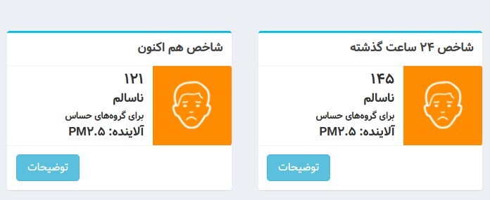 شاخص آلودگی هوای تهران؛ ۸ دی