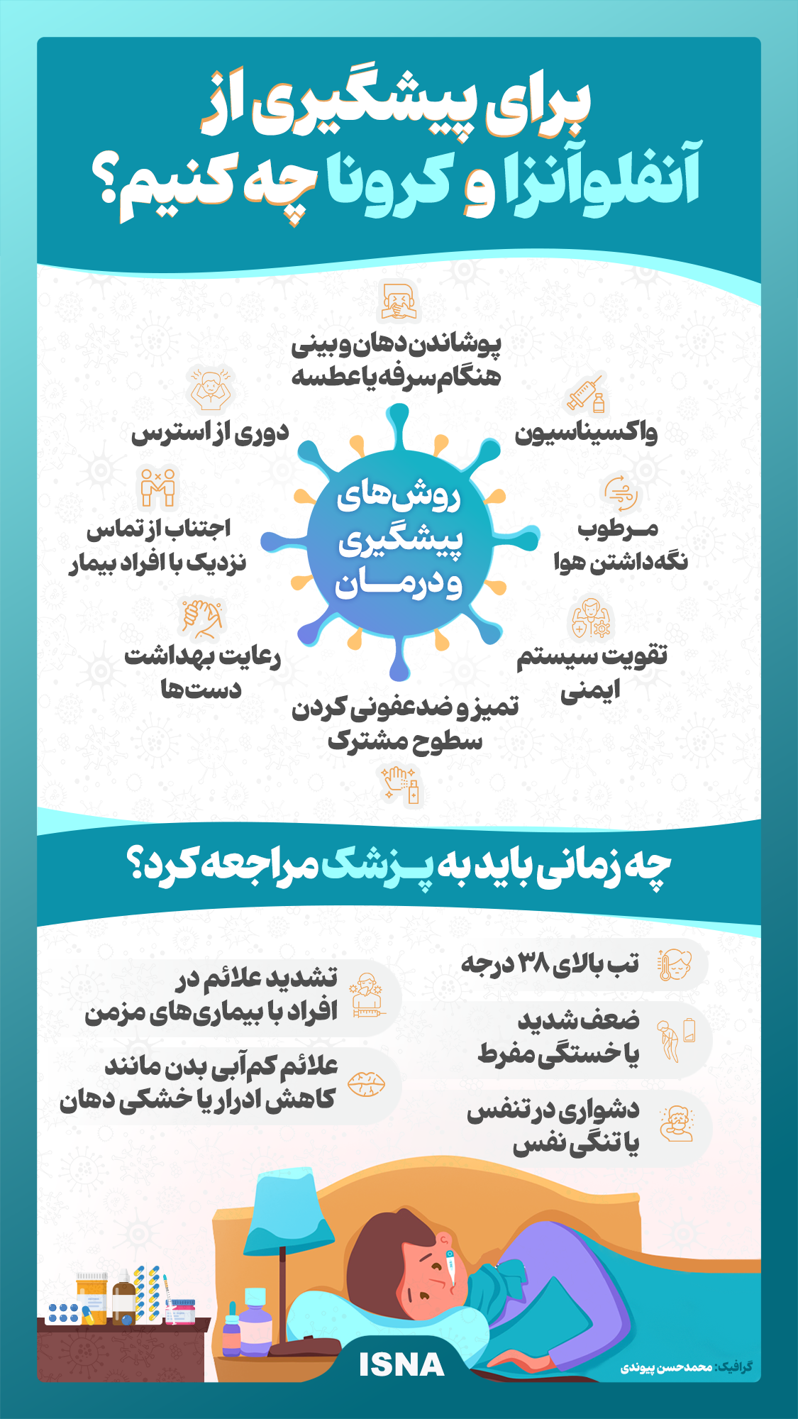 (اینفوگرافیک) برای پیشگیری از آنفلوآنزا و کرونا چه کنیم؟ (اینفوگرافیک) برای پیشگیری از آنفلوآنزا و کرونا چه کنیم؟