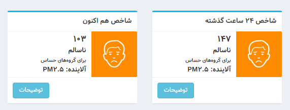 شاخص آلودگی هوای تهران؛ ۱۹ دی
