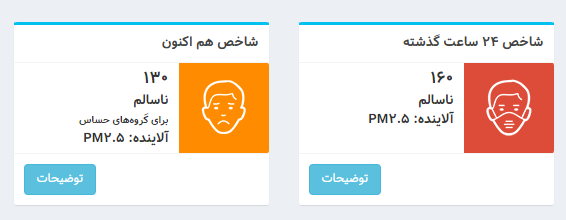 شاخص آلودگی هوای تهران؛ ۲۴ دی