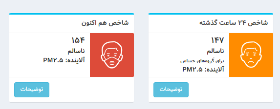 شاخص آلودگی هوای تهران؛ ۲۳ دی