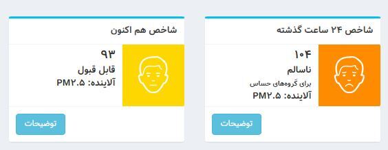 شاخص آلودگی هوای تهران؛ امروز ۴ بهمن