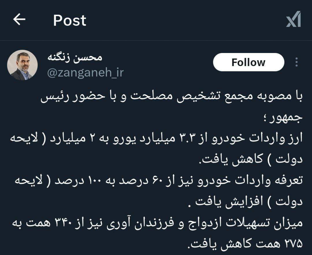 تعرفه واردات خودرو افزایش یافت