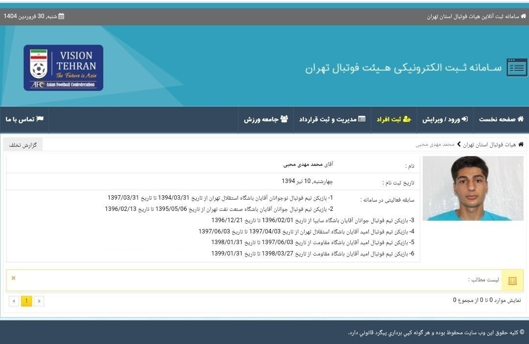 تصاویر؛ ستاره سپاهان یک استقلالی مخفی است!