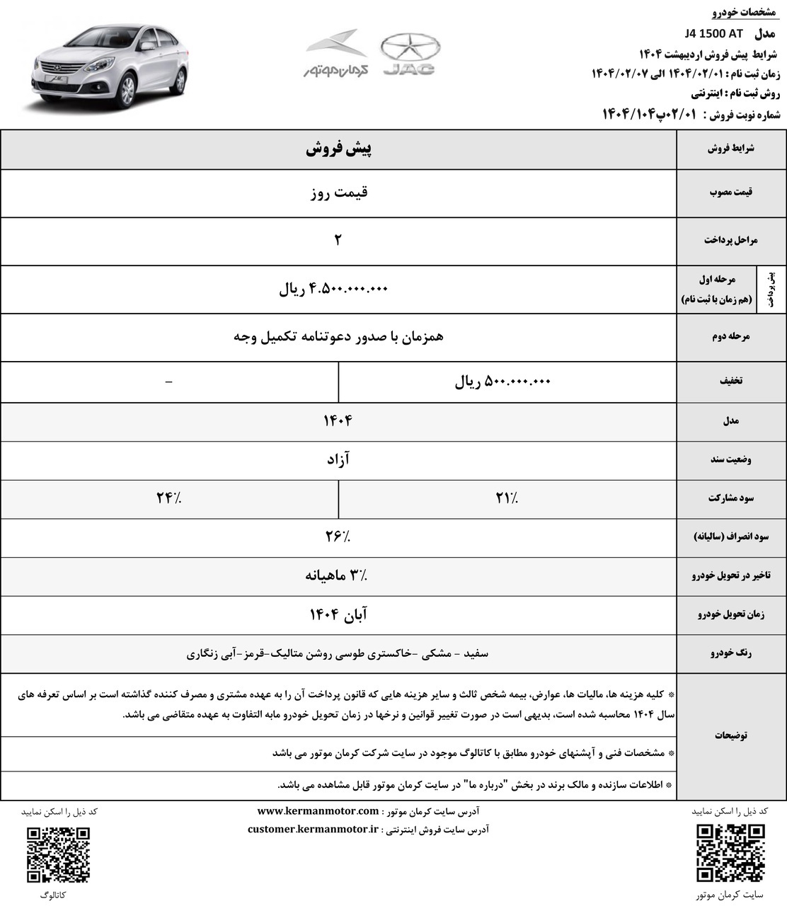 آغاز پیش فروش ۳ خودرو کرمان موتور با تخفیف ۵۰ تا ۸۰ میلیونی
